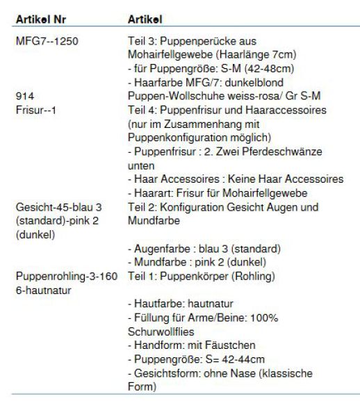 Wunschpuppe für Bestellung 201710356